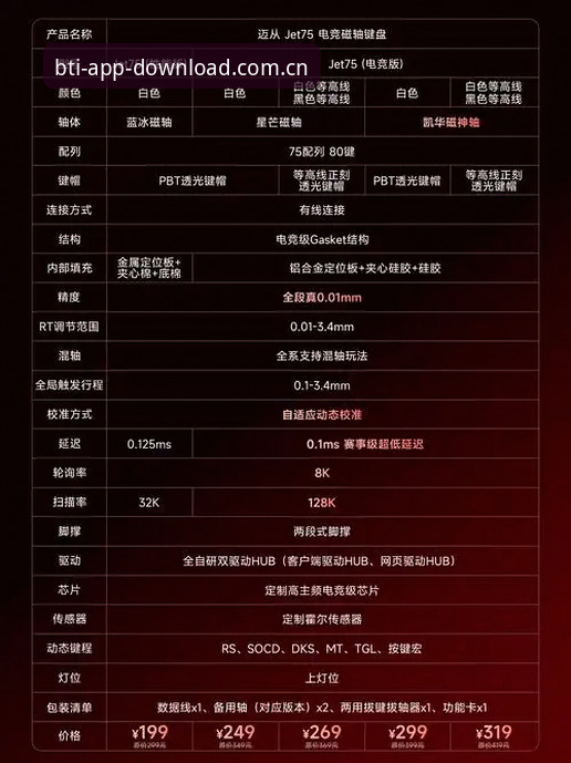 b体育最新版本全面详解：从功能升级到使用体验的深度分析