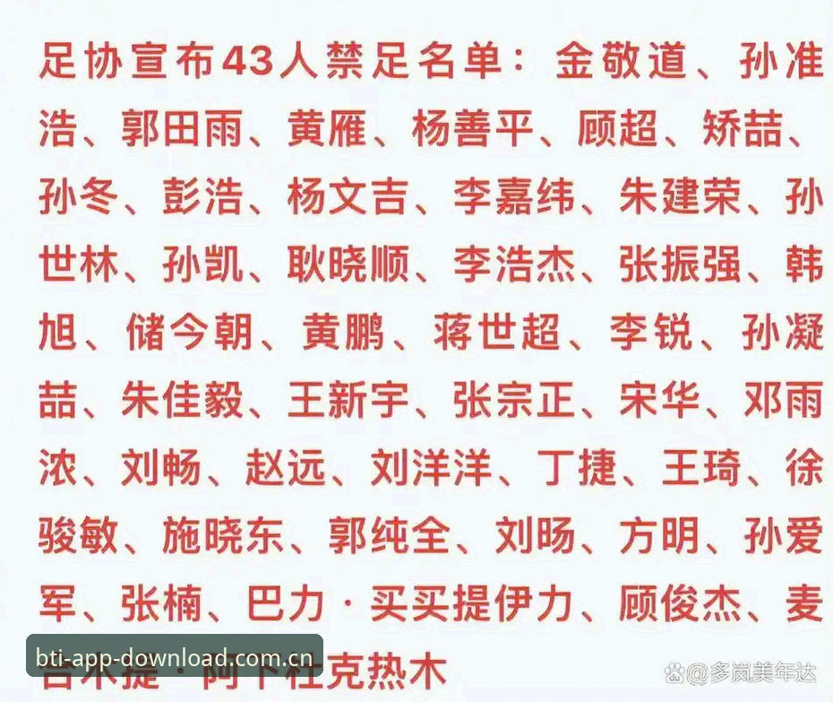 中国足协第三批禁足名单公布：17人终身禁赛，48人受年限处罚